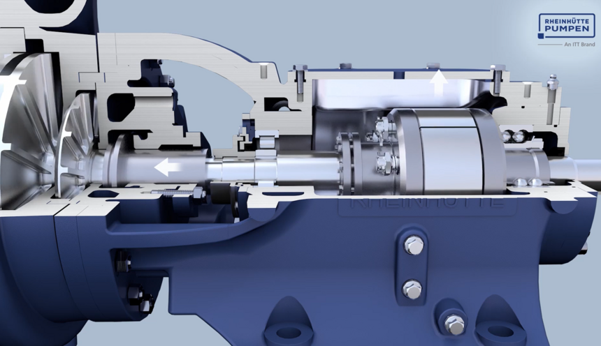 Etanchéité hydrodynamique
